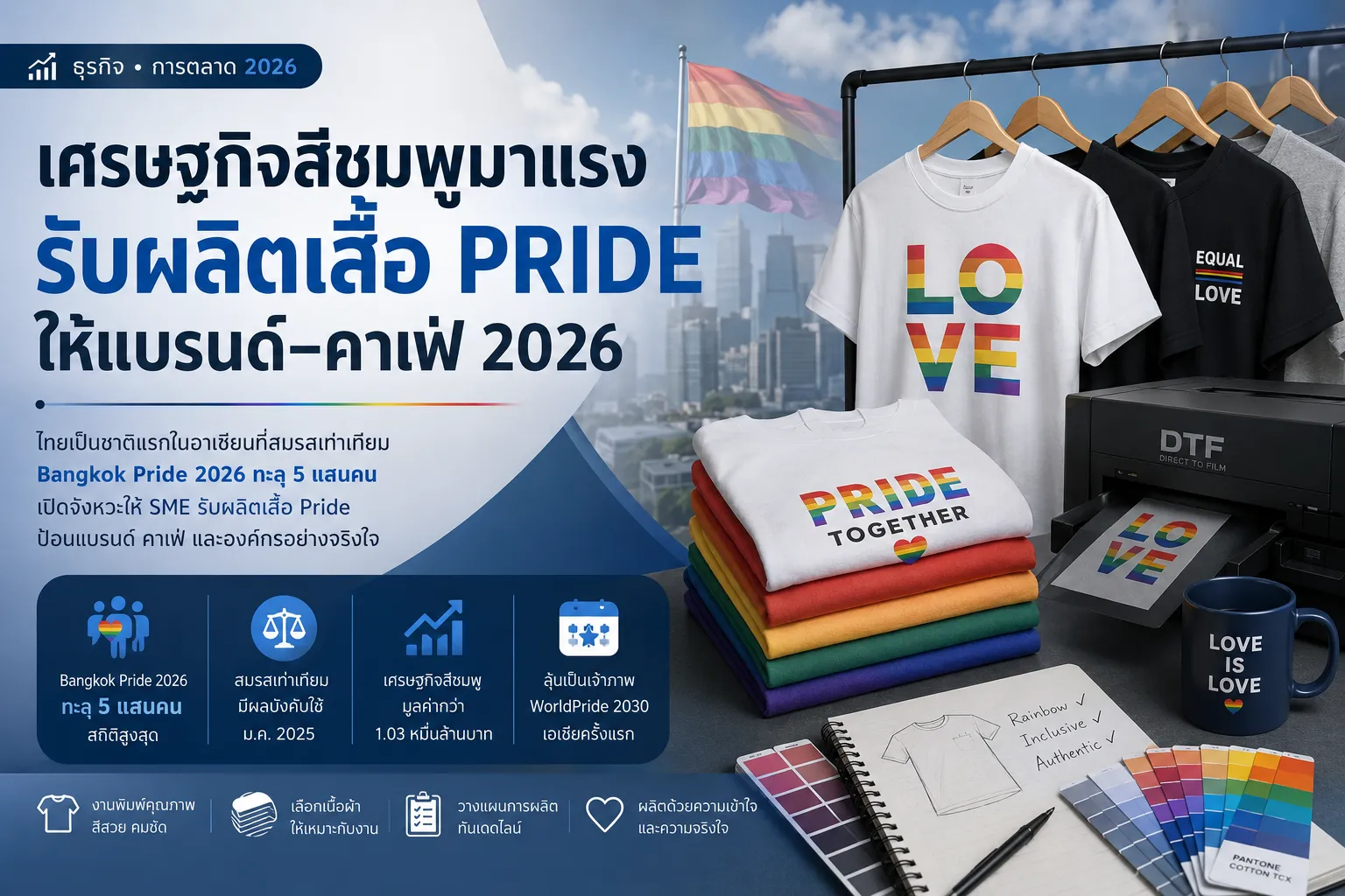 เศรษฐกิจสีชมพูมาแรง รับผลิตเสื้อ Pride ให้แบรนด์-คาเฟ่ 2026